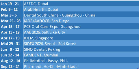 Jan 19 - 21 AEEDC, Dubai Feb 9 - 12 Arab Health, Dubai Mar 3 - 6 Dental South China - Guangzhou - China Mar 25 - 28 IADR/AADOCR, San Diego Apr 15 - 17 PCE Oral Care Expo, Guangzhou Apr 15 - 18 AAE 2026, Salt Like City Apr 17 - 19 IDEM, Singapore Mai 29 - 31 SIDEX 2026, Seoul - Süd Korea Jun   9 - 12 SINO Dental, Peking Jun 12 - 14 FAMDENT, Mumbai Aug 12 - 14 PhilMedical, Pasay, Phil.  Sep 22 - 24 Pharmedi, Ho-Chi-Minh-Stadt