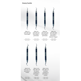 Gracey Curette 1/2