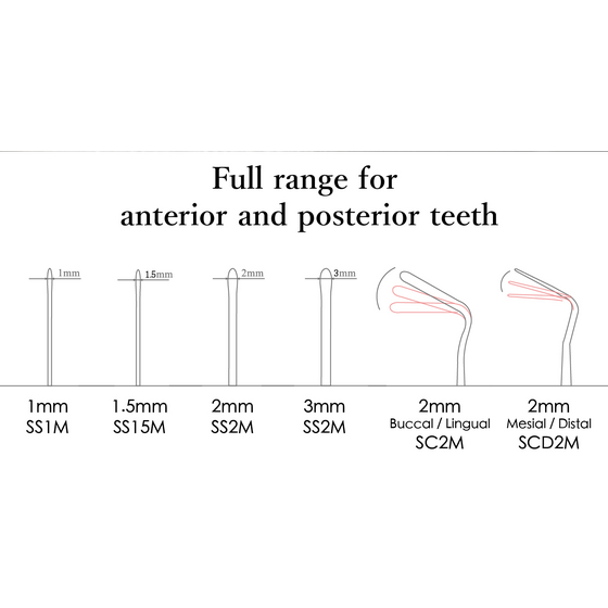 Q Periotome Mesial/Distal, 2.0mm, 15.5cm